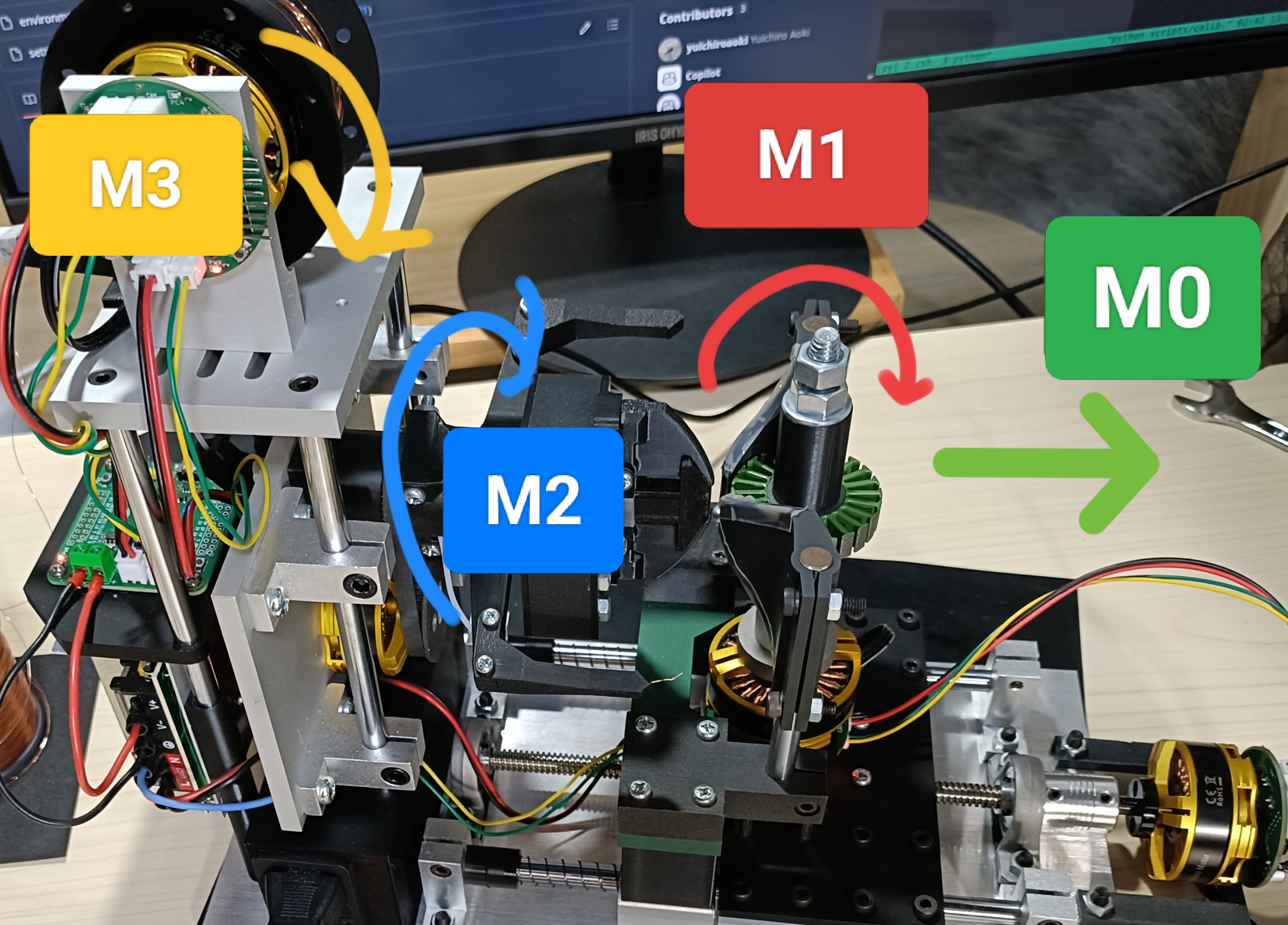 Motor direction