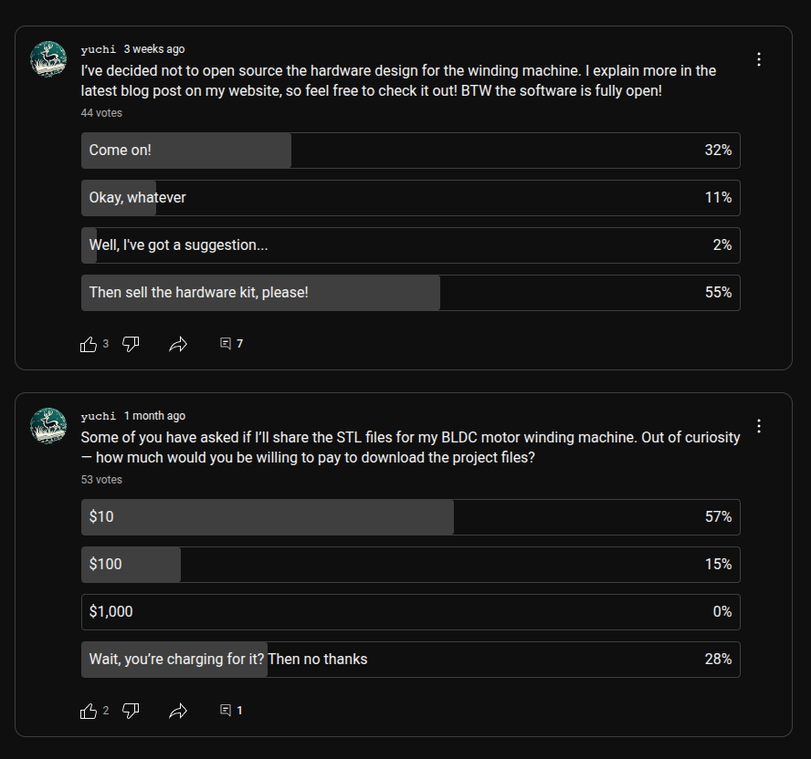 poll result