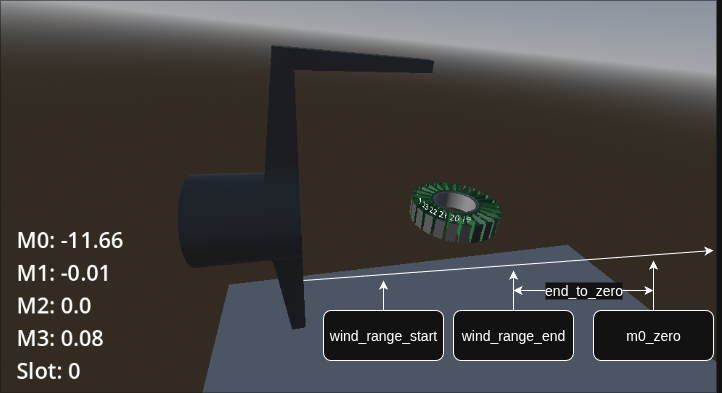 M0 Configuration Image